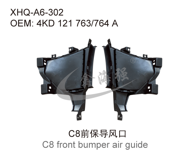 C8前保导风口